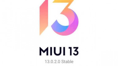 Mi phone after update miui 14 camera not working try this steps