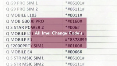 All Mobile Imei Change Code